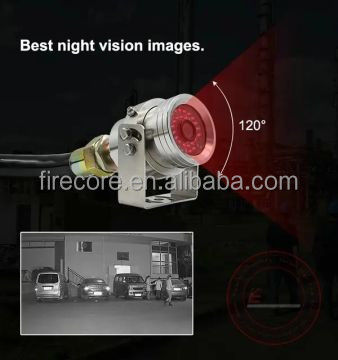 Камера 4K CCTV Fisheye PTZ из нержавеющей стали для грузовиков