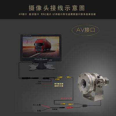 Камера 4K CCTV Fisheye PTZ из нержавеющей стали для грузовиков